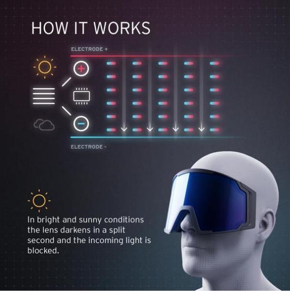 Head Neves Sunscreen
