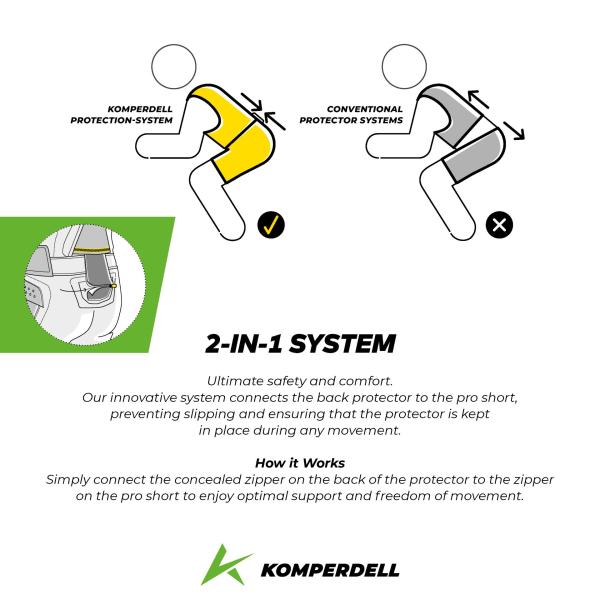 Komperdell Ultraflex Air Protectiekleding Heren