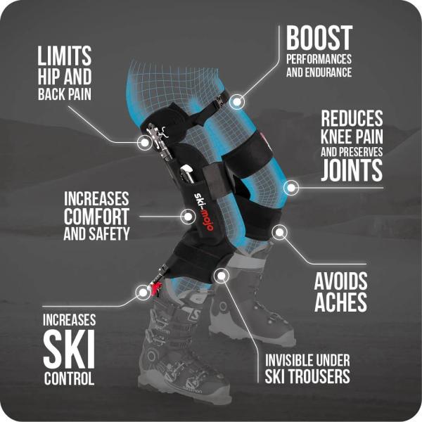 SkiMojo Exoskelett