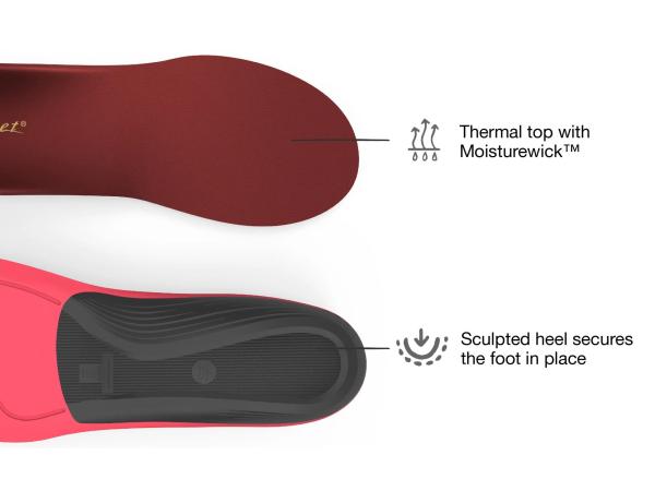 SuperFeet Winter Comfort Support Einlegesohle