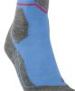 Falke_SK4_Advanced_Compression_Light_Skisokken_Dames_Blauw_2025_4